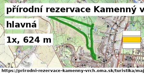 přírodní rezervace Kamenný vrch Turistické trasy hlavná 