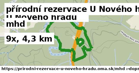 přírodní rezervace U Nového hradu Doprava  