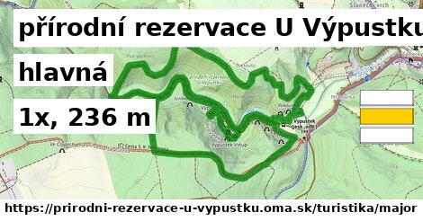 přírodní rezervace U Výpustku Turistické trasy hlavná 