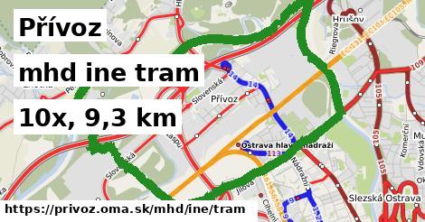 Přívoz Doprava iná tram