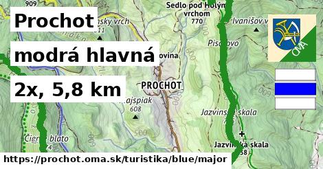 Prochot Turistické trasy modrá hlavná