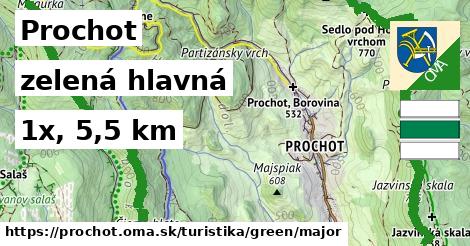 Prochot Turistické trasy zelená hlavná