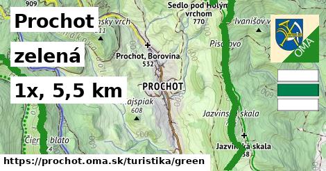 Prochot Turistické trasy zelená 