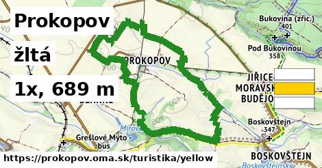Prokopov Turistické trasy žltá 