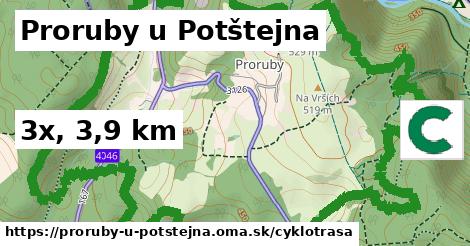 Proruby u Potštejna Cyklotrasy  