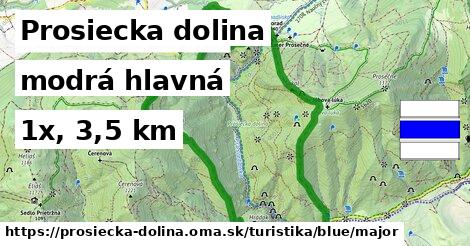 Prosiecka dolina Turistické trasy modrá hlavná