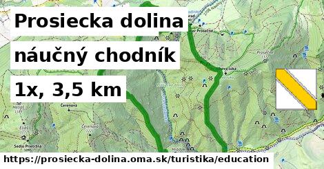 Prosiecka dolina Turistické trasy náučný chodník 