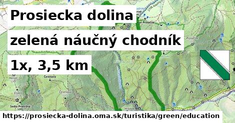 Prosiecka dolina Turistické trasy zelená náučný chodník