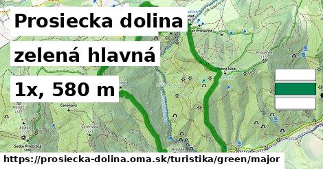 Prosiecka dolina Turistické trasy zelená hlavná