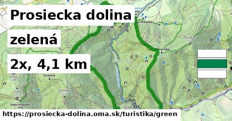 Prosiecka dolina Turistické trasy zelená 