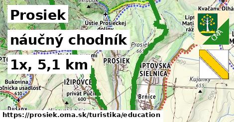 Prosiek Turistické trasy náučný chodník 