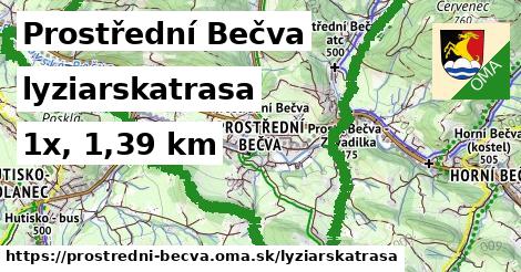 Prostřední Bečva Lyžiarske trasy  