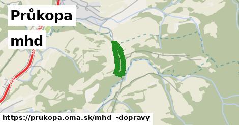 Průkopa Doprava  