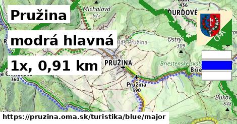 Pružina Turistické trasy modrá hlavná