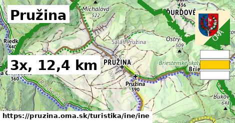 Pružina Turistické trasy iná iná