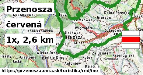 Przenosza Turistické trasy červená iná