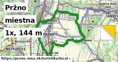 Pržno Turistické trasy miestna 