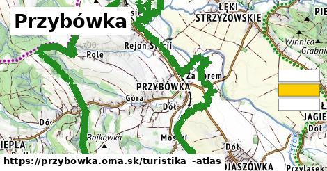 Przybówka Turistické trasy  