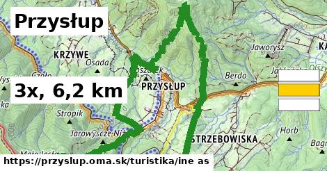 Przysłup Turistické trasy iná 