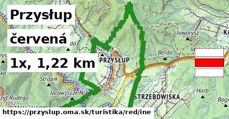 Przysłup Turistické trasy červená iná