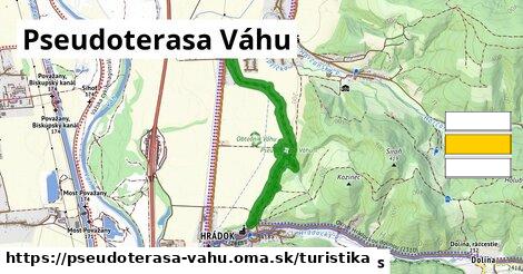 Pseudoterasa Váhu Turistické trasy  