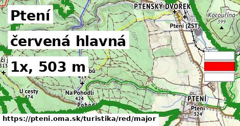 Ptení Turistické trasy červená hlavná
