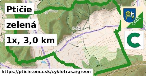 Ptičie Cyklotrasy zelená 