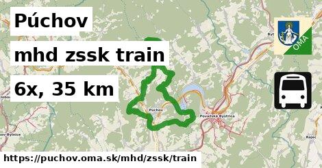 Púchov Doprava zssk train