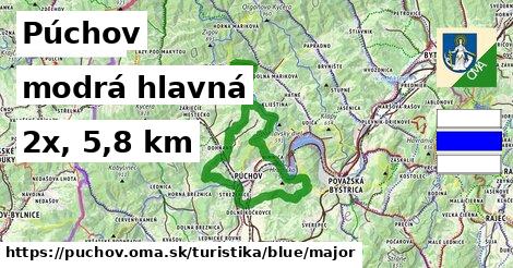 Púchov Turistické trasy modrá hlavná