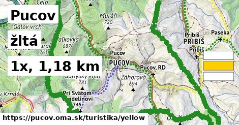 Pucov Turistické trasy žltá 