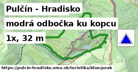Pulčín - Hradisko Turistické trasy modrá odbočka ku kopcu