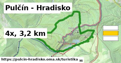 Pulčín - Hradisko Turistické trasy  