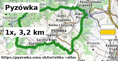 Pyzówka Turistické trasy  