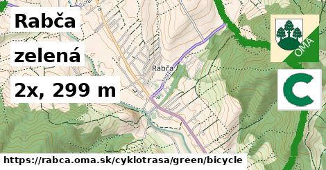 Rabča Cyklotrasy zelená bicycle