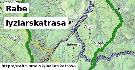 Rabe Lyžiarske trasy  