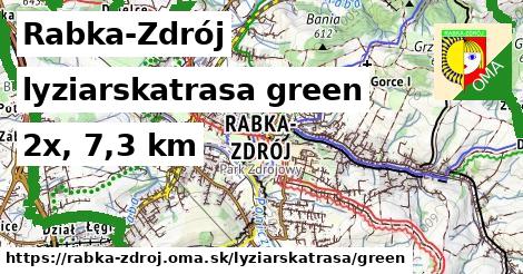 Rabka-Zdrój Lyžiarske trasy zelená 