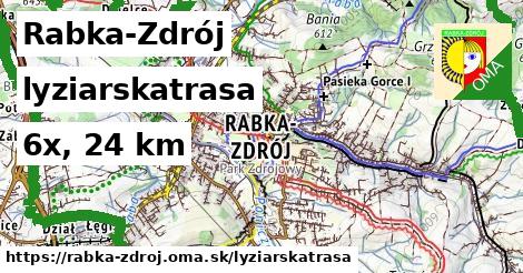 Rabka-Zdrój Lyžiarske trasy  