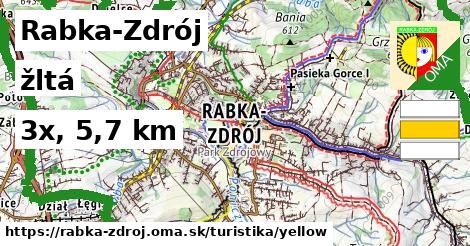 Rabka-Zdrój Turistické trasy žltá 