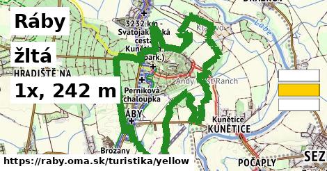 Ráby Turistické trasy žltá 