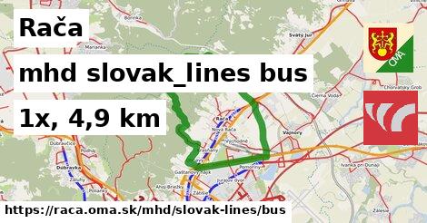 Rača Doprava slovak-lines bus