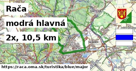 Rača Turistické trasy modrá hlavná