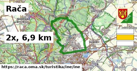 Rača Turistické trasy iná iná