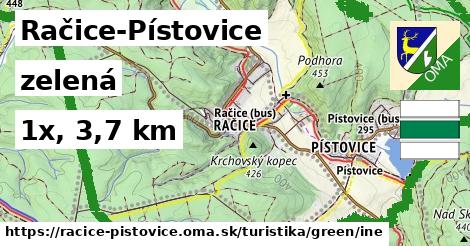 Račice-Pístovice Turistické trasy zelená iná
