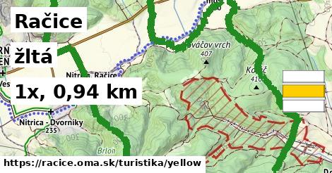 Račice Turistické trasy žltá 