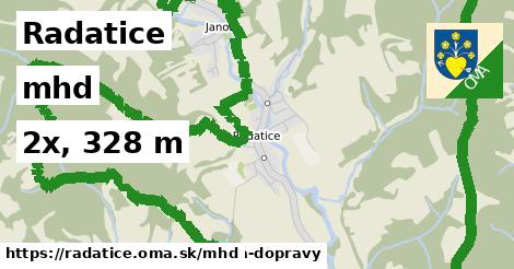 Radatice Doprava  