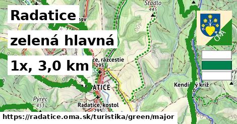Radatice Turistické trasy zelená hlavná