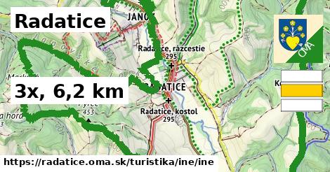 Radatice Turistické trasy iná iná