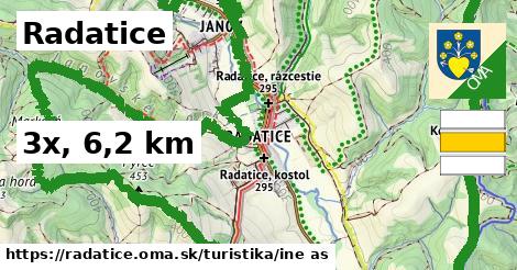 Radatice Turistické trasy iná 