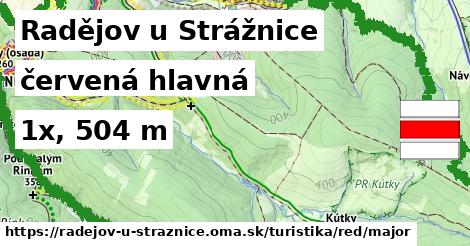 Radějov u Strážnice Turistické trasy červená hlavná