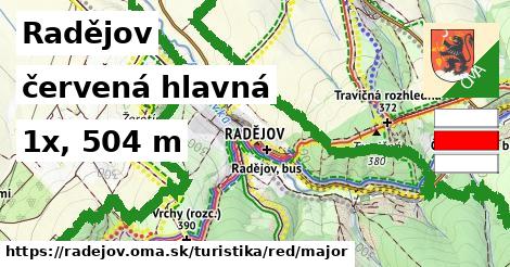 Radějov Turistické trasy červená hlavná